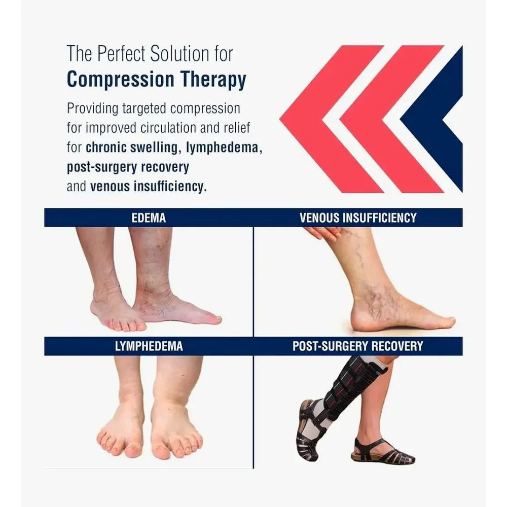 EXTREMIT-EASE compression garment